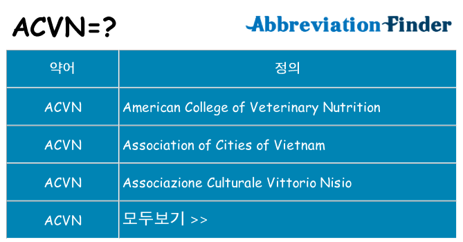 acvn 대 한 무엇을 서가