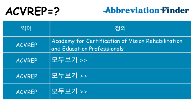 acvrep 대 한 무엇을 서가