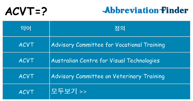 acvt 대 한 무엇을 서가