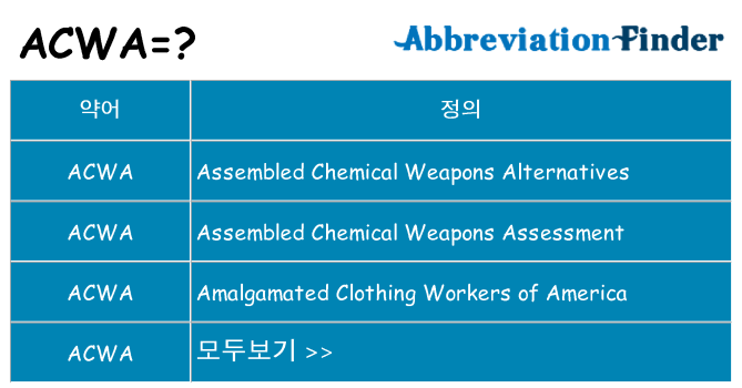 acwa 대 한 무엇을 서가