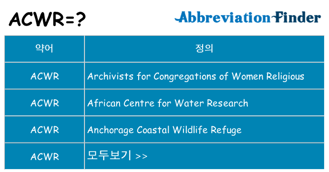 acwr 대 한 무엇을 서가