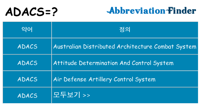adacs 대 한 무엇을 서가