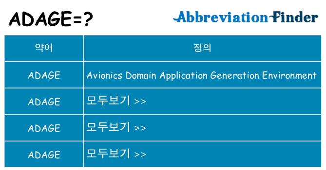 adage 대 한 무엇을 서가