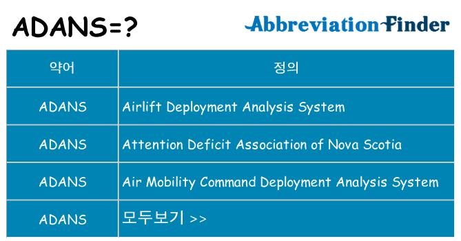 adans 대 한 무엇을 서가