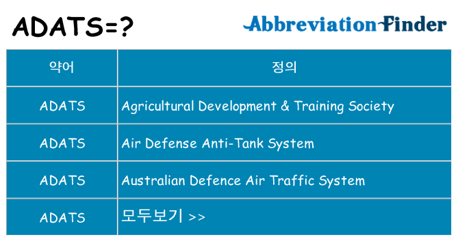 adats 대 한 무엇을 서가
