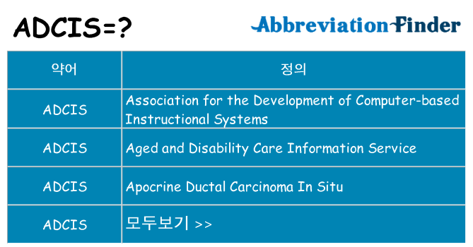 adcis 대 한 무엇을 서가
