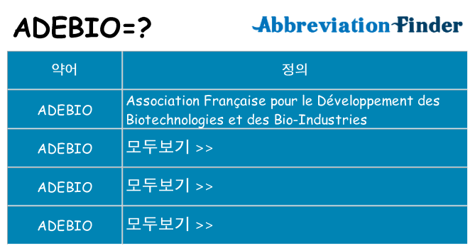 adebio 대 한 무엇을 서가