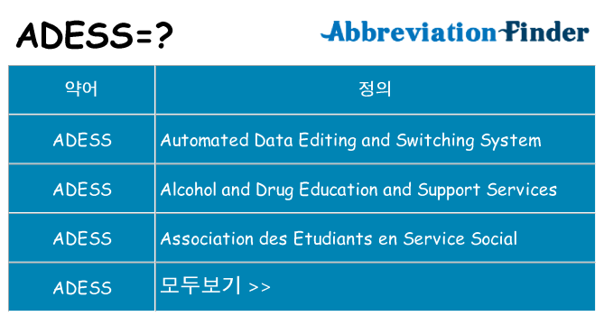 adess 대 한 무엇을 서가