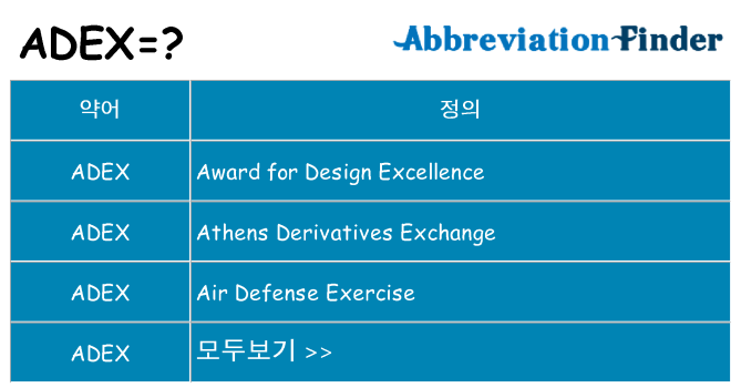 adex 대 한 무엇을 서가