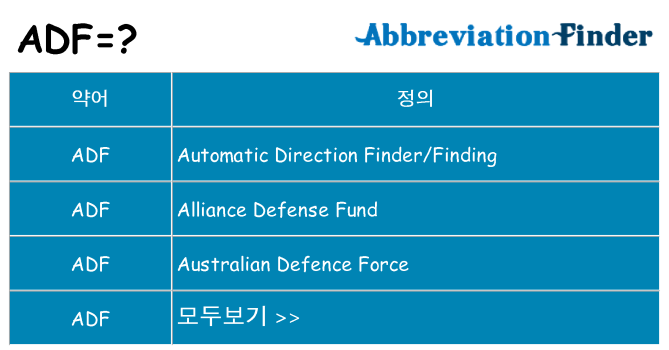 adf 대 한 무엇을 서가