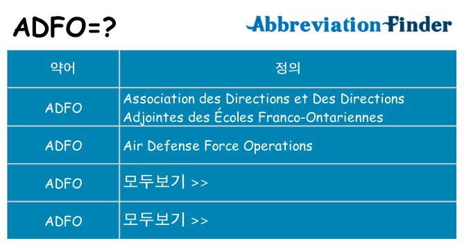adfo 대 한 무엇을 서가