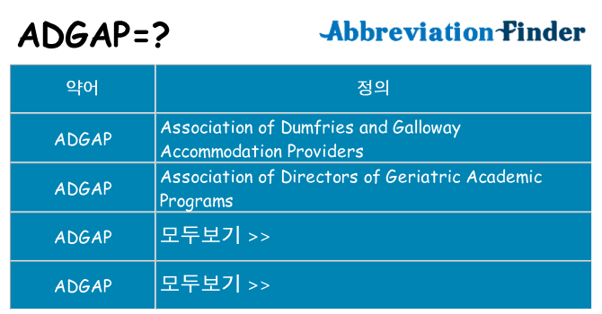 adgap 대 한 무엇을 서가