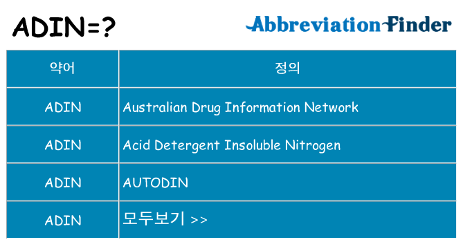 adin 대 한 무엇을 서가
