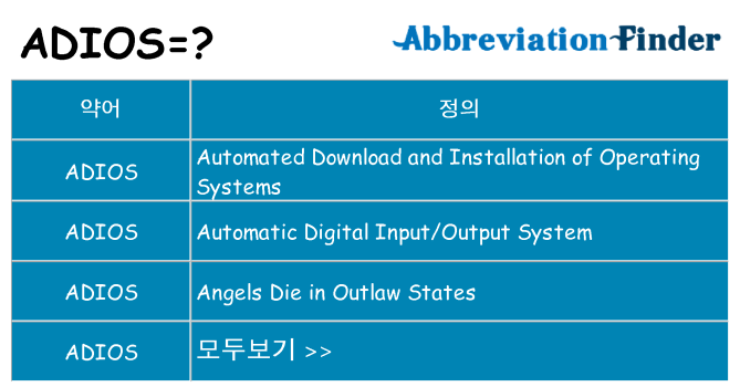 adios 대 한 무엇을 서가