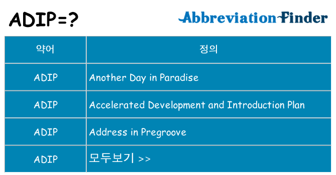 adip 대 한 무엇을 서가