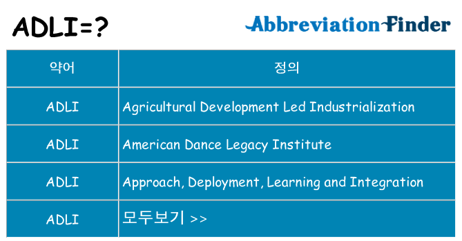 adli 대 한 무엇을 서가