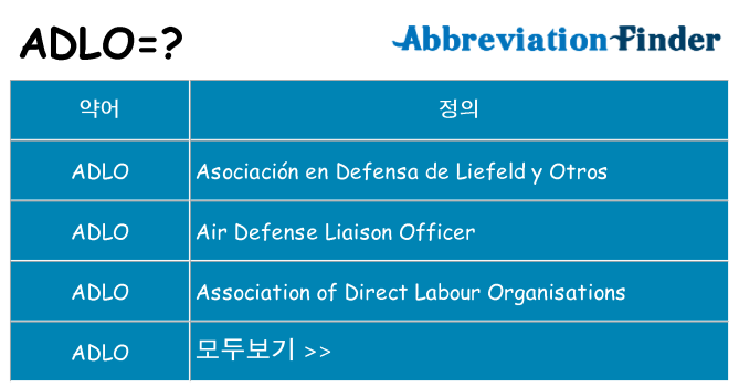 adlo 대 한 무엇을 서가