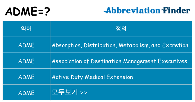 adme 대 한 무엇을 서가