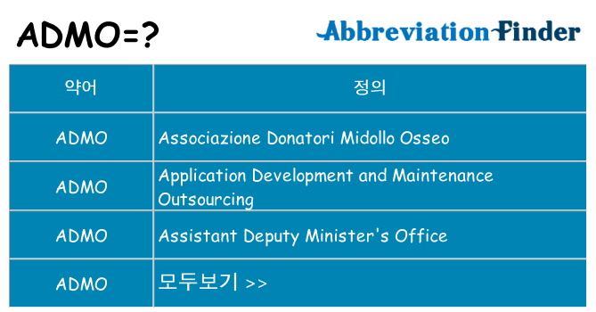 admo 대 한 무엇을 서가