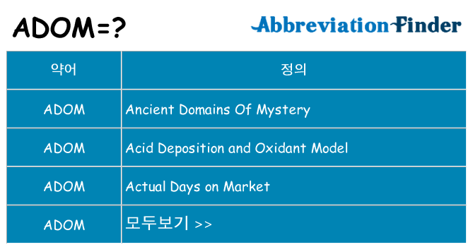 adom 대 한 무엇을 서가