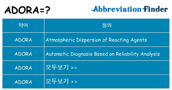 adora 대 한 무엇을 서가