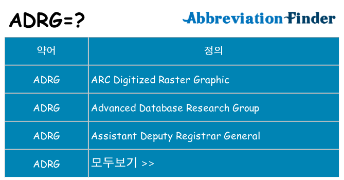 adrg 대 한 무엇을 서가