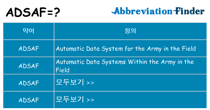 adsaf 대 한 무엇을 서가