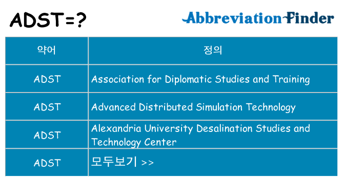 adst 대 한 무엇을 서가