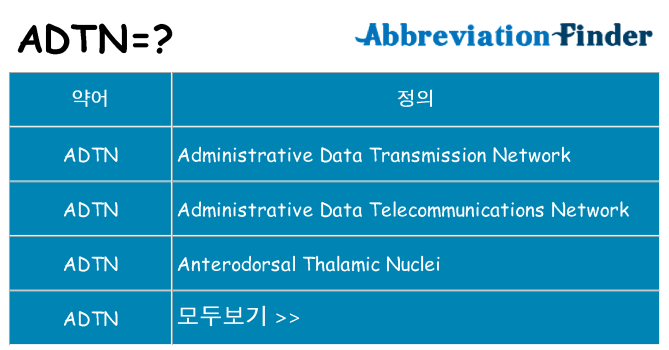 adtn 대 한 무엇을 서가