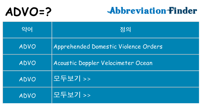advo 대 한 무엇을 서가