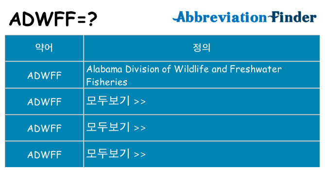 adwff 대 한 무엇을 서가