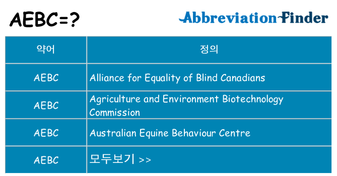 aebc 대 한 무엇을 서가