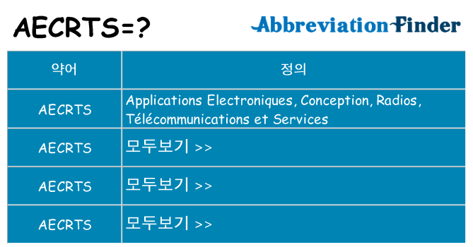 aecrts 대 한 무엇을 서가