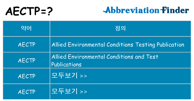 aectp 대 한 무엇을 서가