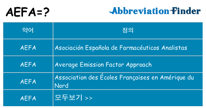 aefa 대 한 무엇을 서가
