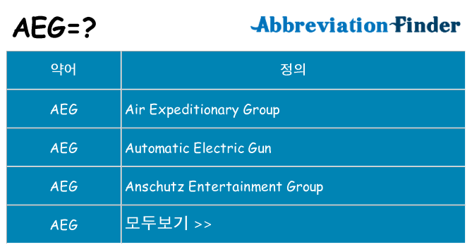 aeg 대 한 무엇을 서가