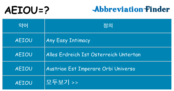 aeiou 대 한 무엇을 서가