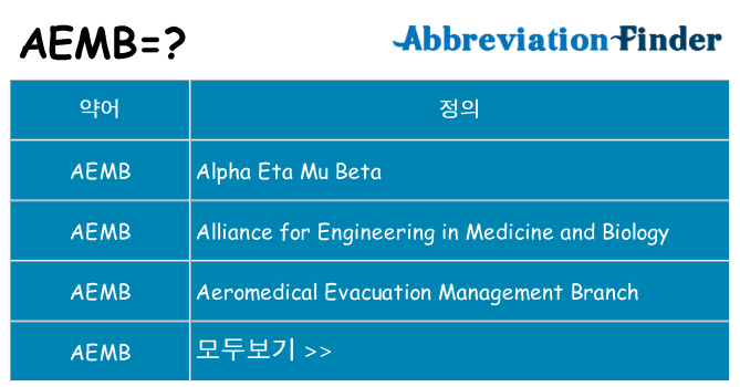 aemb 대 한 무엇을 서가