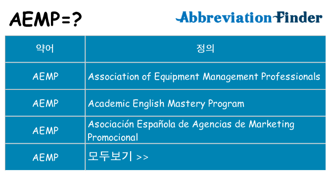 aemp 대 한 무엇을 서가
