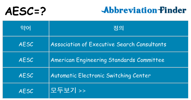 aesc 대 한 무엇을 서가