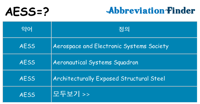 aess 대 한 무엇을 서가