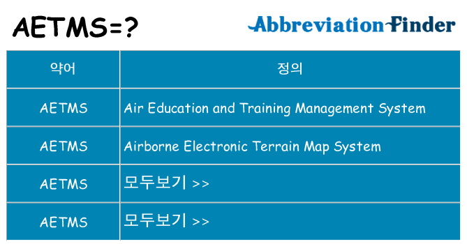 aetms 대 한 무엇을 서가