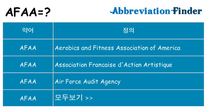 afaa 대 한 무엇을 서가