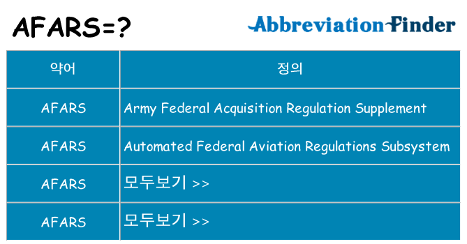 afars 대 한 무엇을 서가
