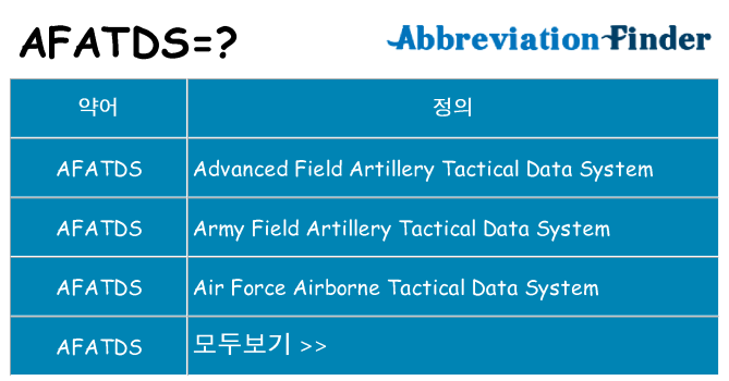 afatds 대 한 무엇을 서가