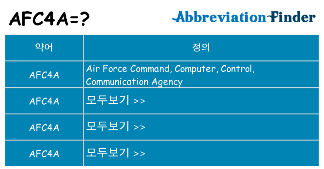 afc4a 대 한 무엇을 서가