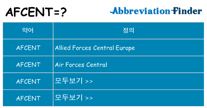 afcent 대 한 무엇을 서가