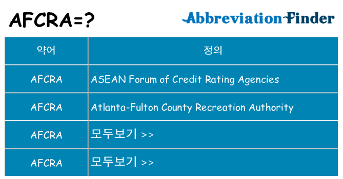 afcra 대 한 무엇을 서가