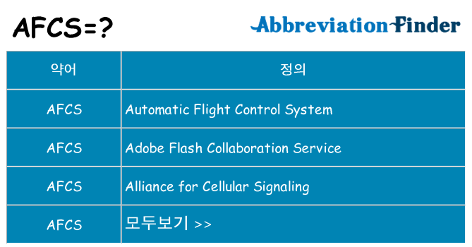 afcs 대 한 무엇을 서가