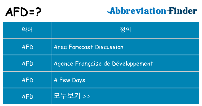 afd 대 한 무엇을 서가